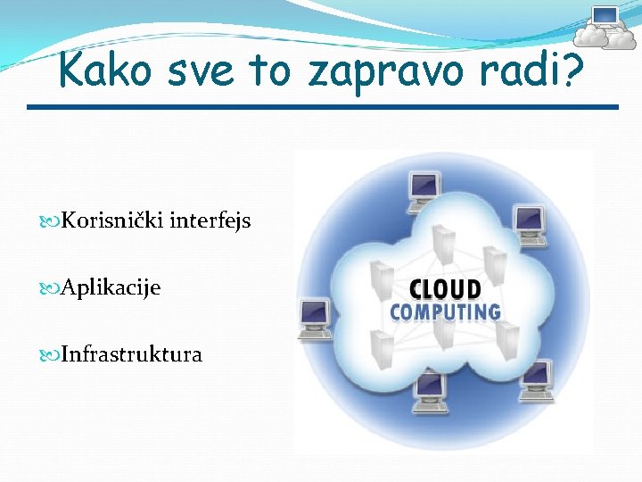 Kako sve to zapravo radi? Korisnički interfejs Aplikacije Infrastruktura 