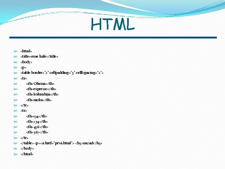 HTML <html> <title>cene kafe</title> <body> <p> <table border="2" cellpadding="5" celllspacing="2"> <tr> <th>Obicna</th> <th>expresso</th> <th>kolumbija</th>