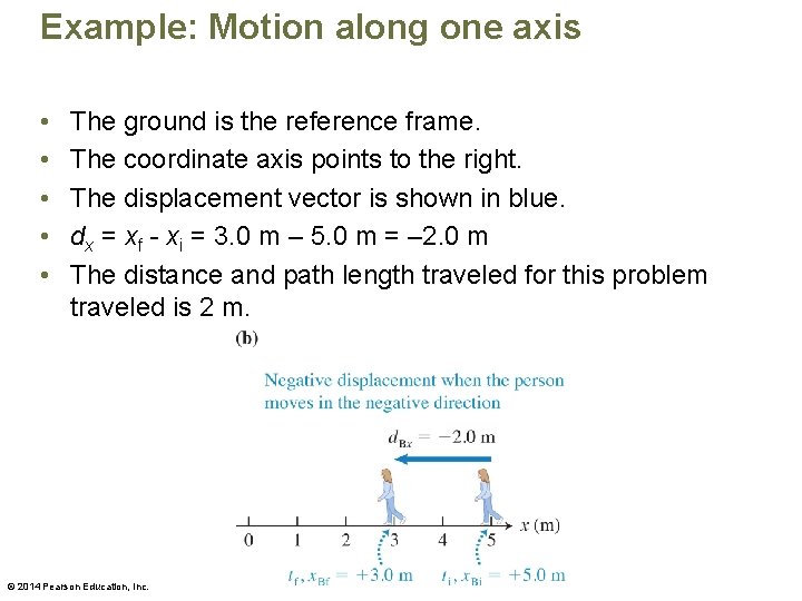Example: Motion along one axis • • • The ground is the reference frame.