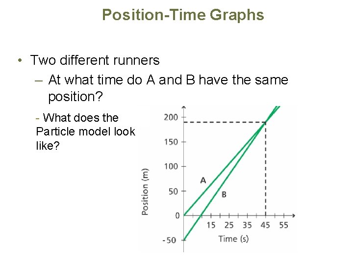 Position-Time Graphs • Two different runners – At what time do A and B