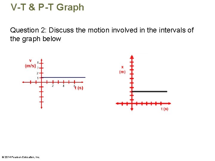 V-T & P-T Graph Question 2: Discuss the motion involved in the intervals of