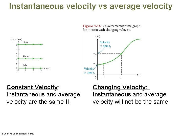 Instantaneous velocity vs average velocity Constant Velocity: Instantaneous and average velocity are the same!!!!