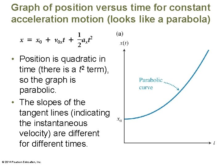 Graph of position versus time for constant acceleration motion (looks like a parabola) •