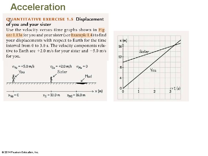 Acceleration © 2014 Pearson Education, Inc. 