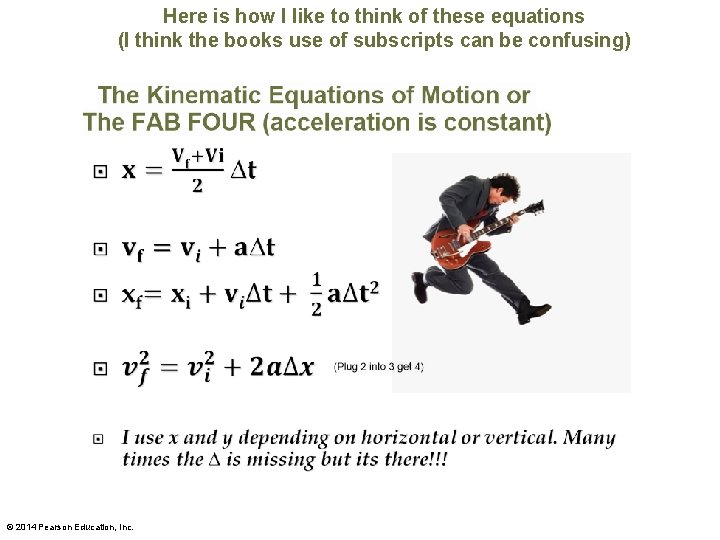 Here is how I like to think of these equations (I think the books