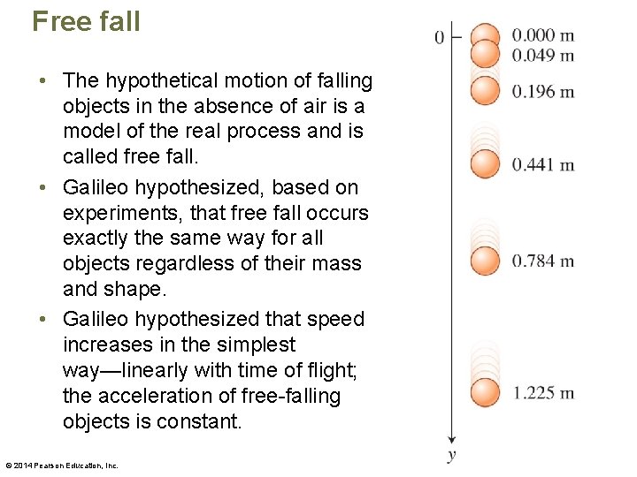 Free fall • The hypothetical motion of falling objects in the absence of air