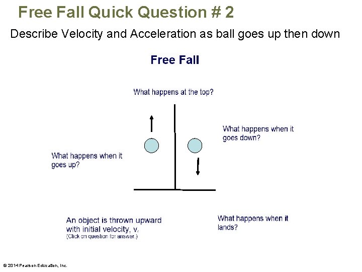 Free Fall Quick Question # 2 Describe Velocity and Acceleration as ball goes up
