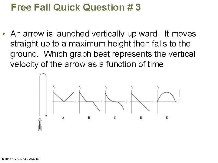 Free Fall Quick Question # 3 • An arrow is launched vertically up ward.