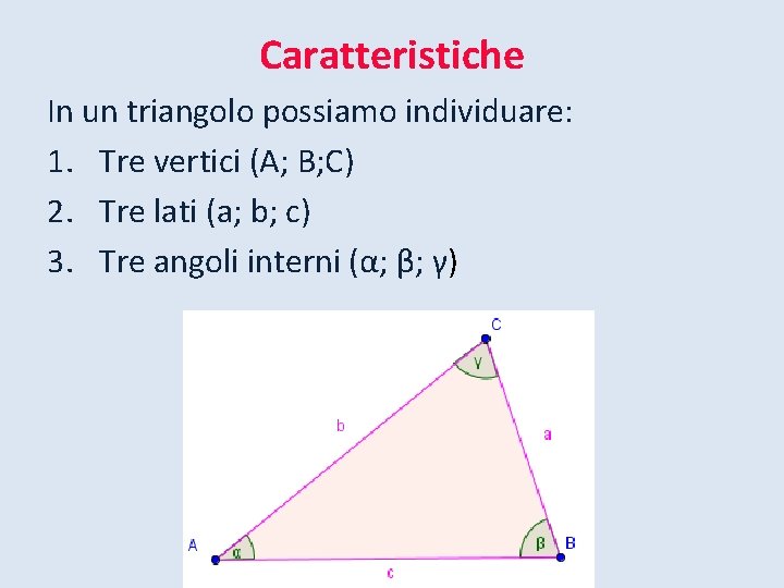 Caratteristiche In un triangolo possiamo individuare: 1. Tre vertici (A; B; C) 2. Tre