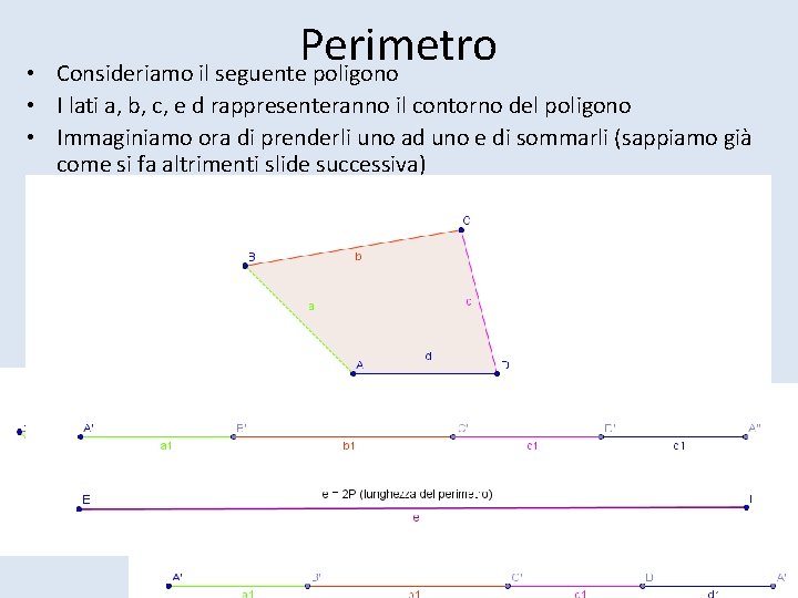 Perimetro Consideriamo il seguente poligono • • I lati a, b, c, e d