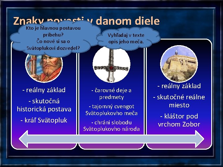 Znaky povesti v danom diele Kto je hlavnou postavou príbehu? Čo nové si sa