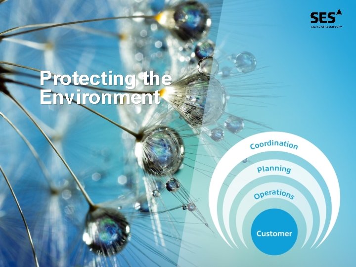 Protecting the Environment SES Proprietary and Confidential 