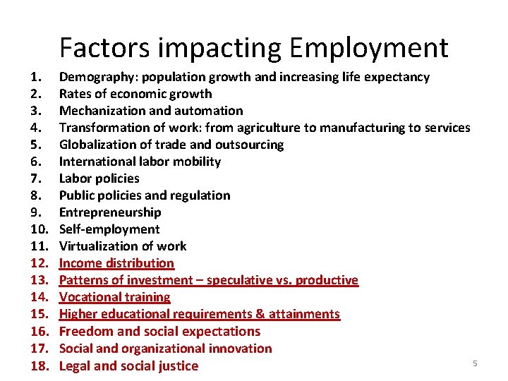 Factors impacting Employment 1. 2. 3. 4. 5. 6. 7. 8. 9. 10. 11.