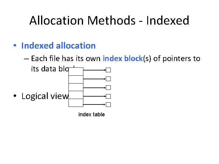 Allocation Methods - Indexed • Indexed allocation – Each file has its own index