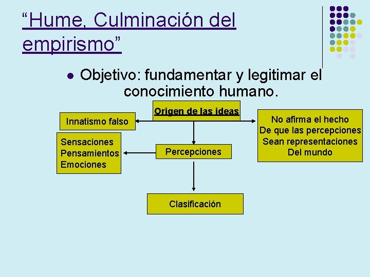 “Hume, Culminación del empirismo” l Objetivo: fundamentar y legitimar el conocimiento humano. Innatismo falso