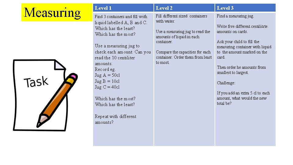 Measuring Level 1 Level 2 Level 3 Find 3 containers and fill with Fill