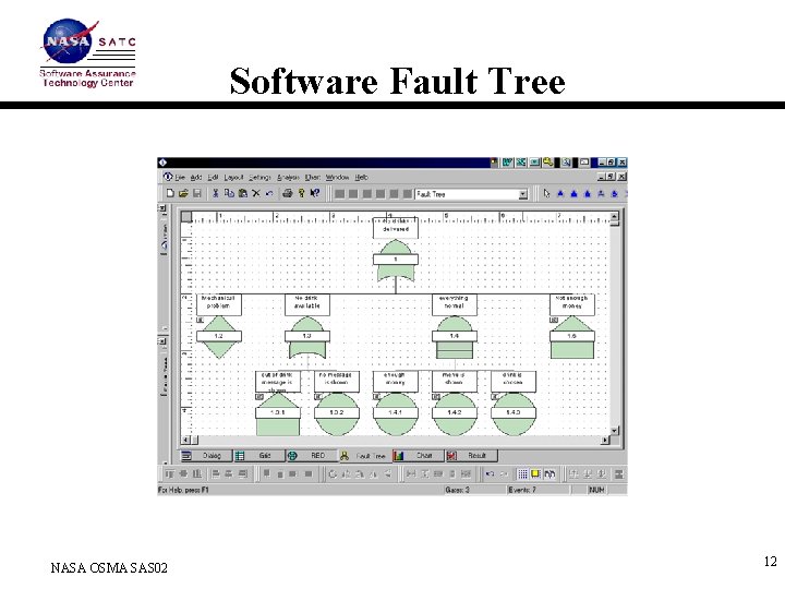 Software Fault Tree NASA OSMA SAS 02 12 