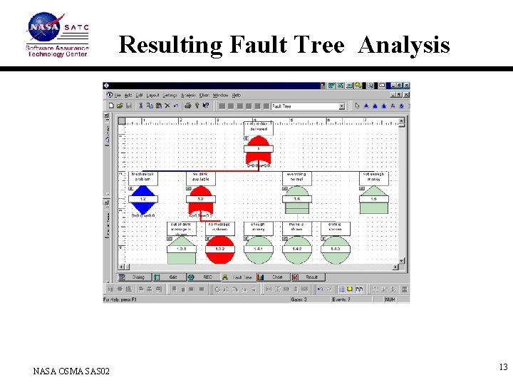 Resulting Fault Tree Analysis NASA OSMA SAS 02 13 