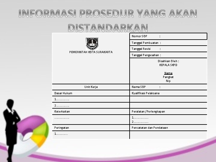 Nomor SOP : Tanggal Pembuatan : PEMERINTAH KOTA SURAKARTA Tanggal Revisi : Tanggal Pengesahan