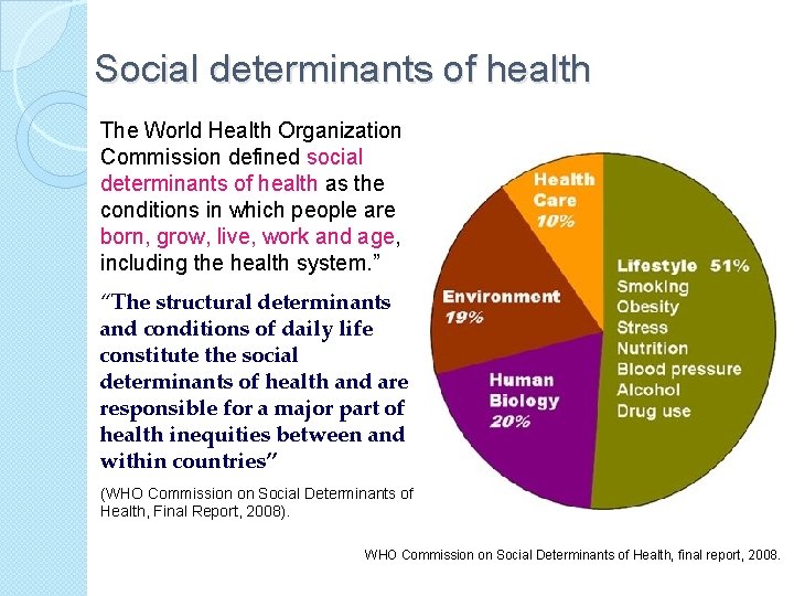 Social determinants of health The World Health Organization Commission defined social determinants of health