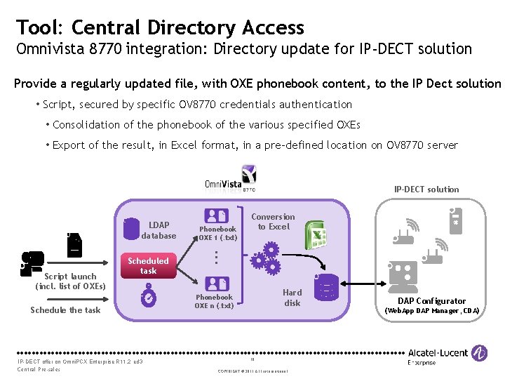 Tool: Central Directory Access Omnivista 8770 integration: Directory update for IP-DECT solution Provide a