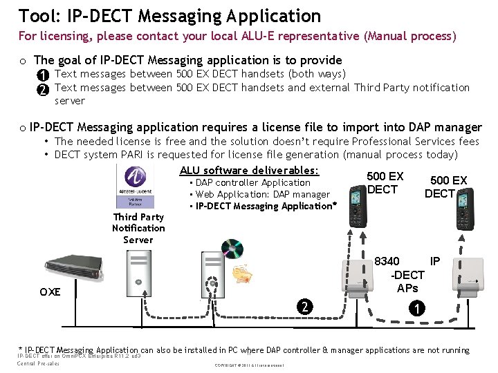 Tool: IP-DECT Messaging Application For licensing, please contact your local ALU-E representative (Manual process)
