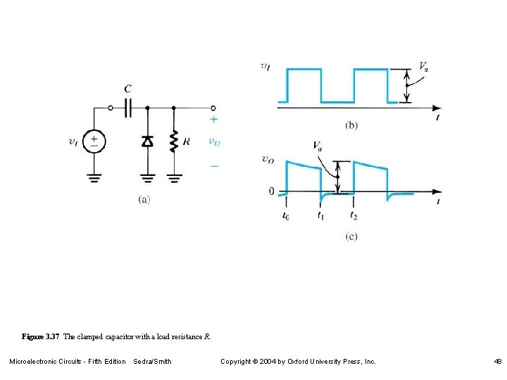 Figure 3. 37 The clamped capacitor with a load resistance R. Microelectronic Circuits -