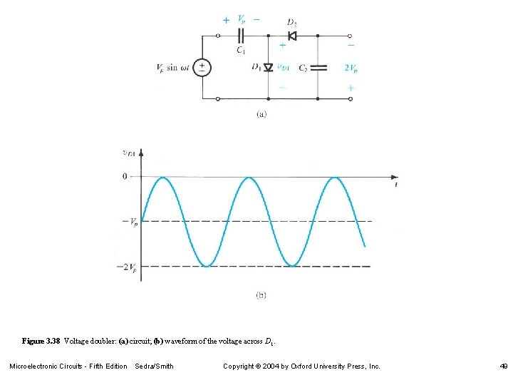 Figure 3. 38 Voltage doubler: (a) circuit; (b) waveform of the voltage across D