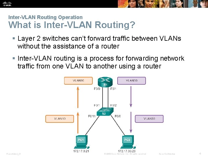 Inter-VLAN Routing Operation What is Inter-VLAN Routing? § Layer 2 switches can’t forward traffic