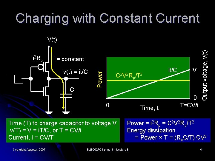 Charging with Constant Current i = constant v(t) = it/C C Power i 2