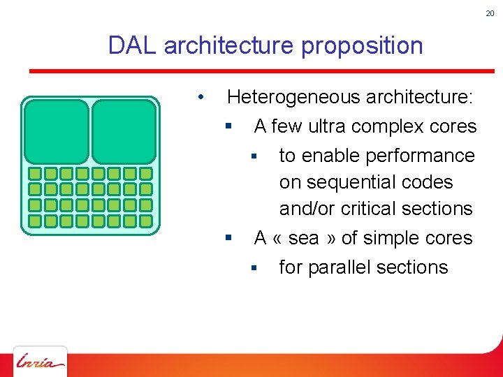 20 DAL architecture proposition • Heterogeneous architecture: § A few ultra complex cores §