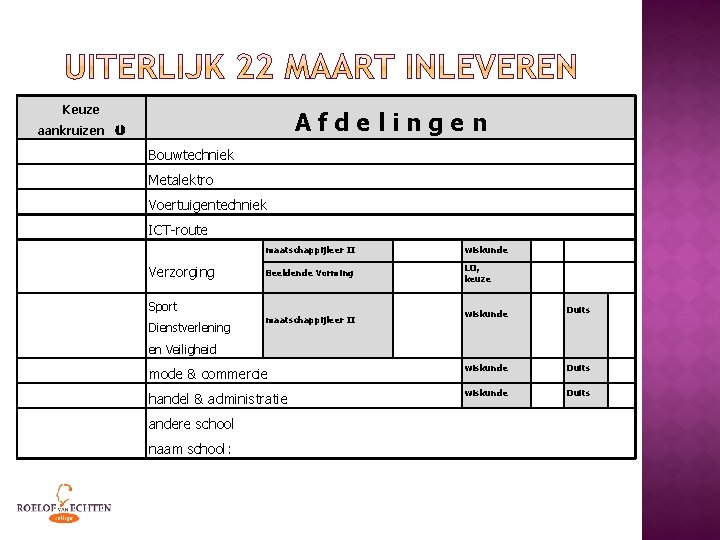 Keuze Afdelingen aankruizen Bouwtechniek Metalektro Voertuigentechniek ICT-route Verzorging maatschappijleer II wiskunde Beeldende Vorming LO,