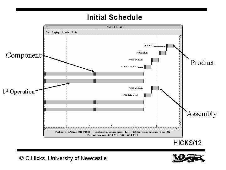 Initial Schedule Component Product 1 st Operation Assembly HICKS/12 © C. Hicks, University of