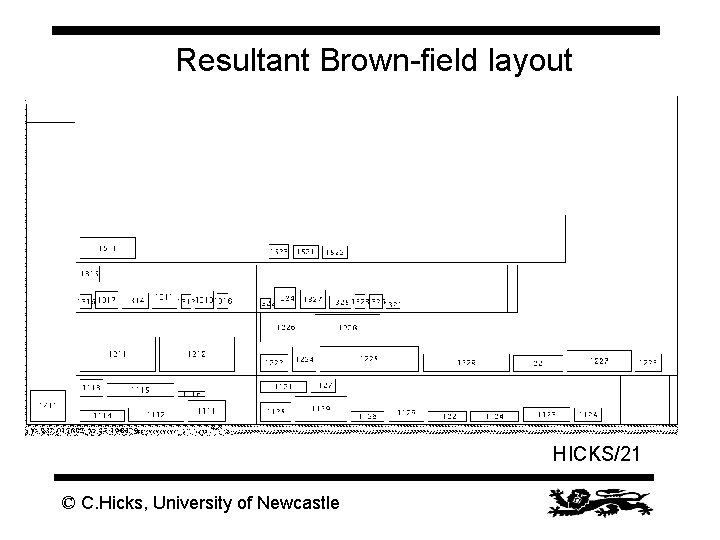 Resultant Brown-field layout HICKS/21 © C. Hicks, University of Newcastle 