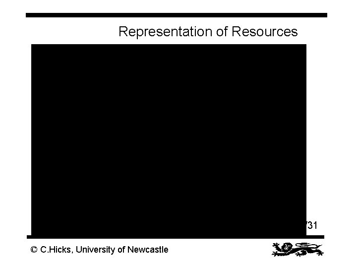 Representation of Resources HICKS/31 © C. Hicks, University of Newcastle 