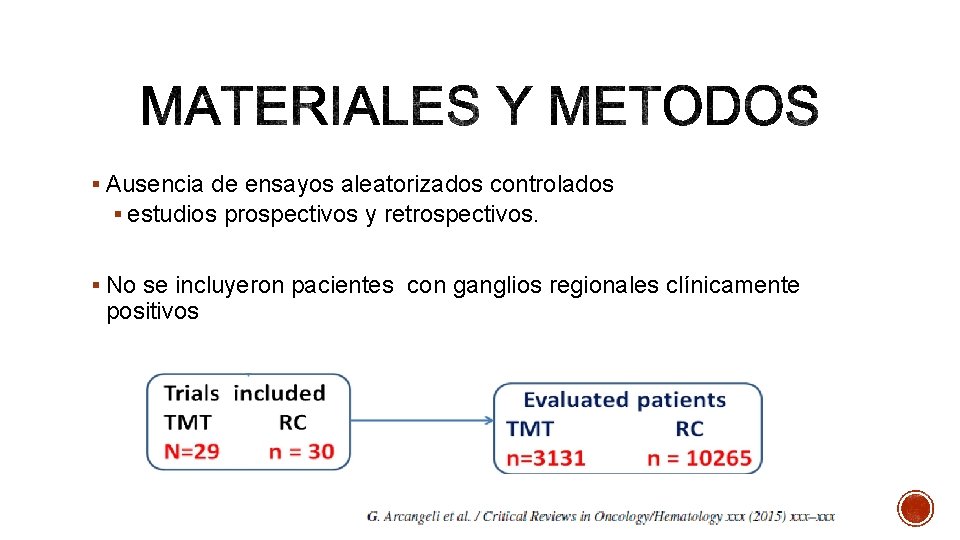 § Ausencia de ensayos aleatorizados controlados § estudios prospectivos y retrospectivos. § No se