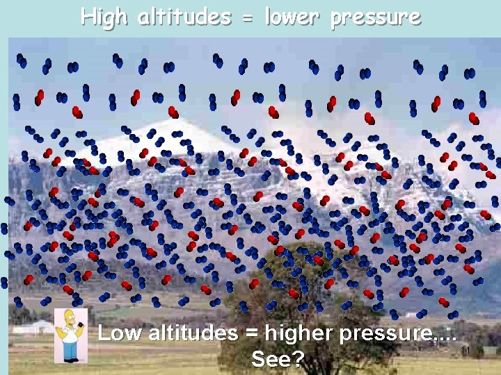 High altitudes = lower pressure Low altitudes = higher pressure. . 11 See? 