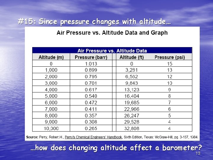 #15: Since pressure changes with altitude… …how does changing altitude affect a barometer? 13