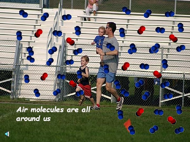 . molecules are all Air around us 3 