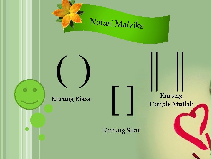 Notasi Matriks Kurung Double Mutlak Kurung Biasa Kurung Siku 