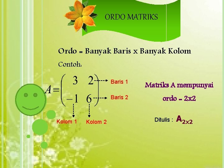 ORDO MATRIKS Ordo = Banyak Baris x Banyak Kolom Contoh: Kolom 1 Kolom 2