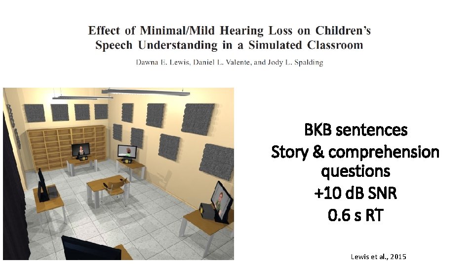 BKB sentences Story & comprehension questions +10 d. B SNR 0. 6 s RT