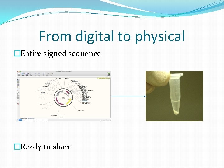 From digital to physical �Entire signed sequence �Ready to share 