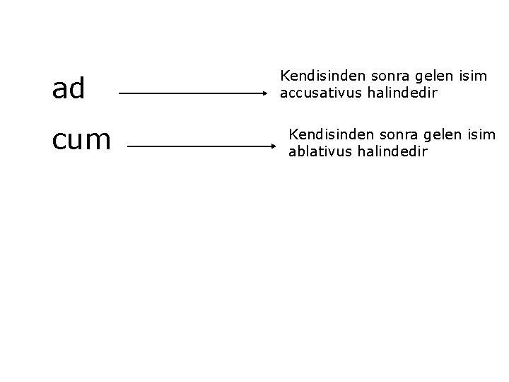 ad cum Kendisinden sonra gelen isim accusativus halindedir Kendisinden sonra gelen isim ablativus halindedir