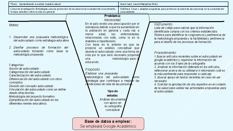 Título: Aprendiendo a cuidar nuestra salud Autor (es): Laura Manjarrez Brito Línea de investigación: