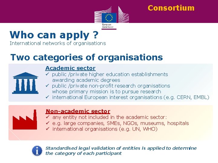 Consortium Who can apply ? International networks of organisations Two categories of organisations Academic