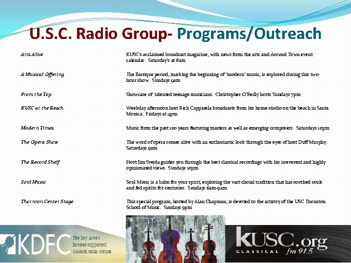 U. S. C. Radio Group- Programs/Outreach Arts Alive KUSC’s acclaimed broadcast magazine, with news