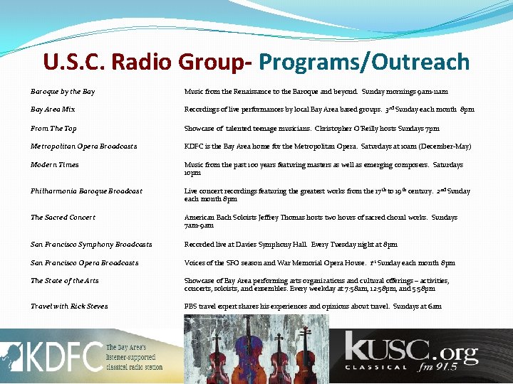U. S. C. Radio Group- Programs/Outreach Baroque by the Bay Music from the Renaissance