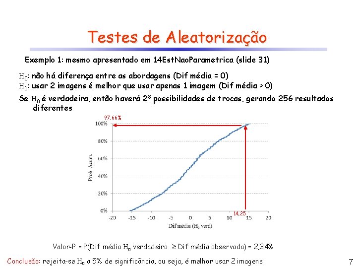 Testes de Aleatorização Exemplo 1: mesmo apresentado em 14 Est. Nao. Parametrica (slide 31)