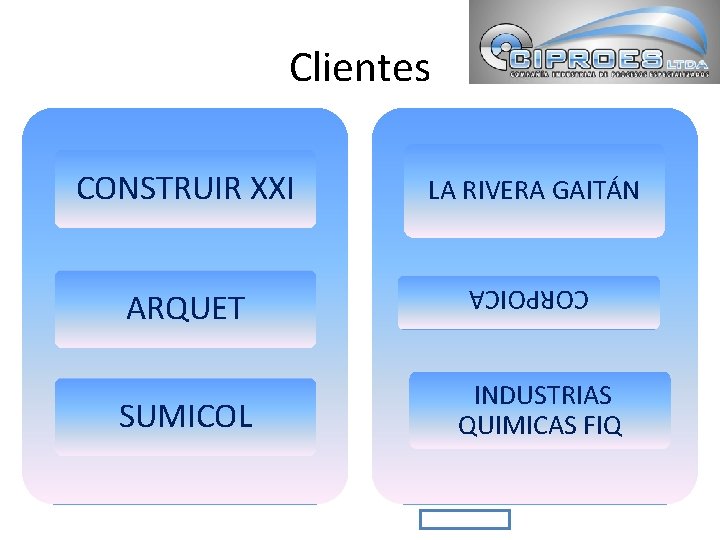 Clientes ARQUET SUMICOL LA RIVERA GAITÁN CORPOICA CONSTRUIR XXI INDUSTRIAS QUIMICAS FIQ 